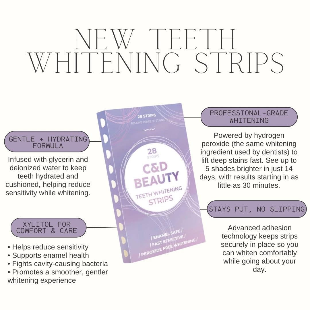 Teeth Whitening Strips